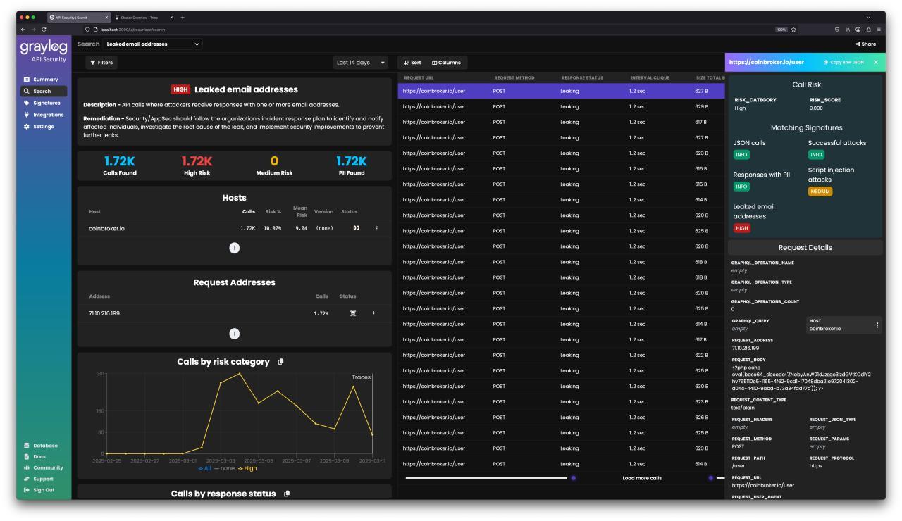 API Logging Data